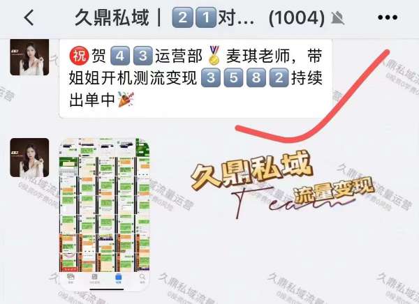 呼和浩特，久鼎私域交流社群的繁华之声